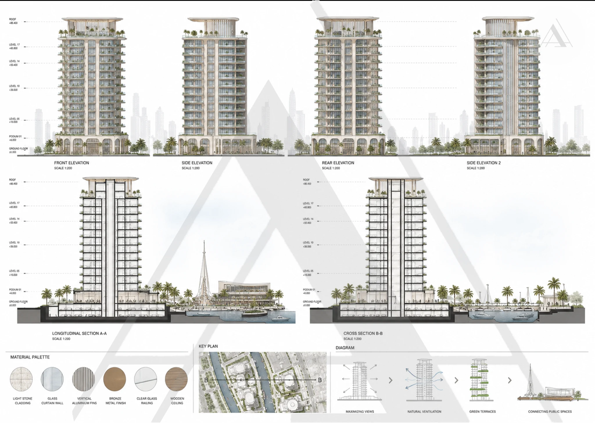 Offices Tower elevations and sections